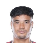 Soraisham Dinesh Singh